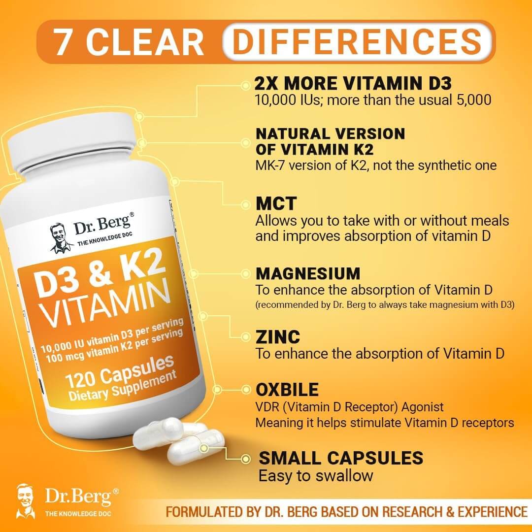 Dr. Berg'S Vitamin D3 K2 Supplement W/Mct Oil - Includes 10,000 IU of Vitamin D3, 100 Mcg MK7 Vitamin K2 - 120 Capsule