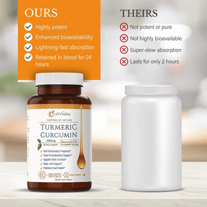A1 Vitality Turmeric Curcumin Novasol Supplements 1000Mg More Potent than Bioperine - Inflammation, Joint Pain Relief - 185X Bioavailable than Turmeric Black Pepper Capsules – Best Natural Softgels - Vitamen Store