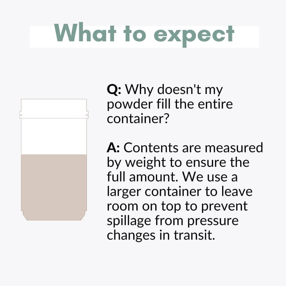 Alaya Multi Collagen Powder - Type I, II, III, V, X Hydrolyzed Collagen Peptides Protein Powder Supplement with MSM + GC (Unflavored, 20 Serving) - Vitamen Store