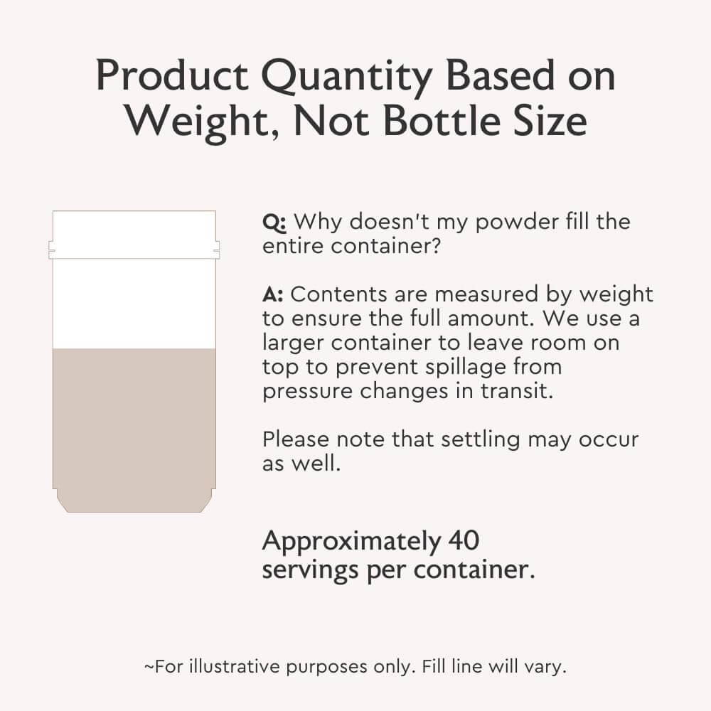 Alaya Multi Collagen Powder – Type I, II, III, V, X Hydrolyzed Collagen Peptides with MSM + GC, Unflavored – 40 Servings - Vitamen Store