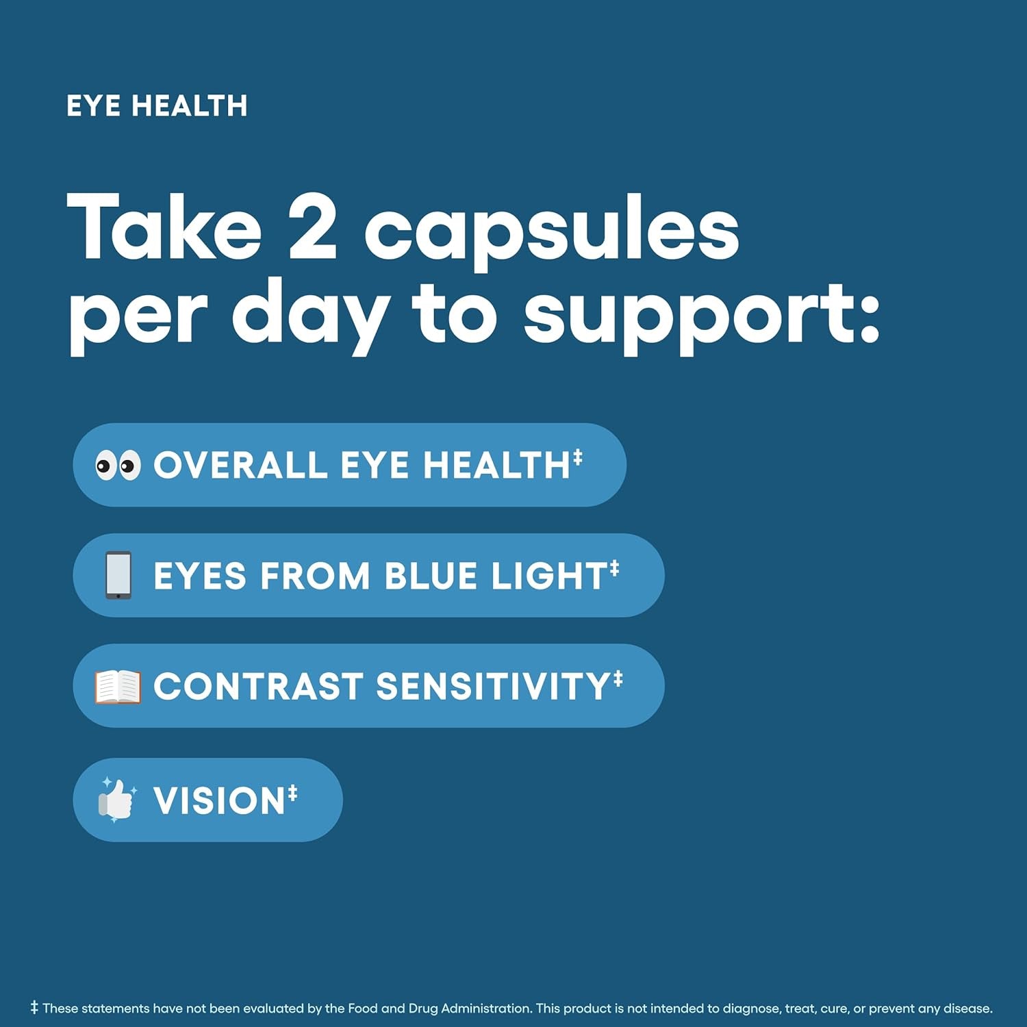 Areds 2 Eye Vitamins - Lutein, Zeaxanthin & Bilberry Extract - Carotenoid Blend - 60 capsules - Vitamen Store