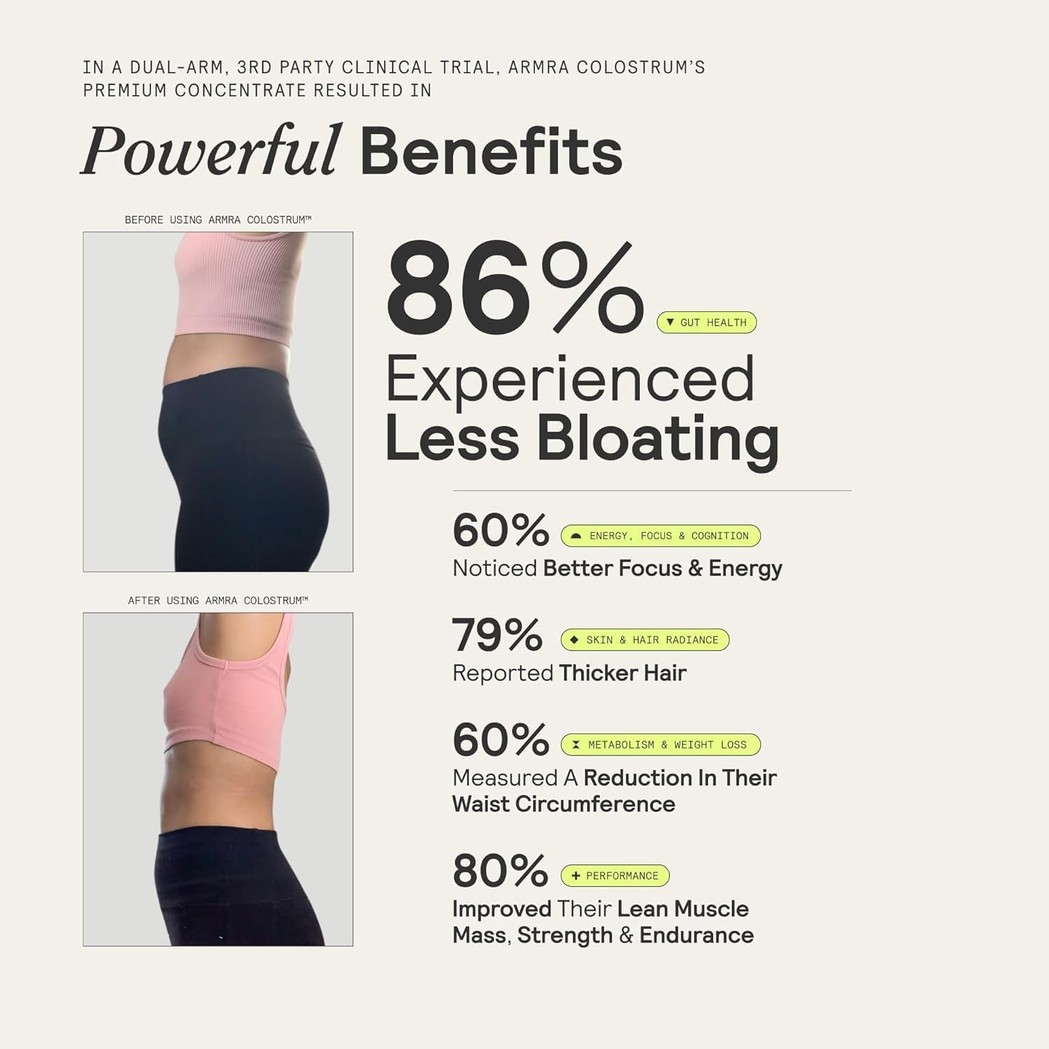 ARMRA Colostrum Premium Powder - Unflavored - 30 Servings - Vitamen Store