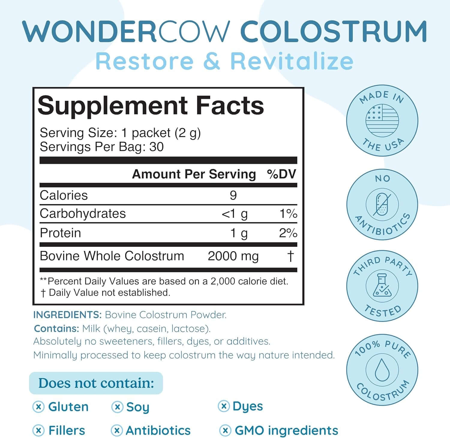 Colostrum Supplement Powder for Gut Health, Immune Support, Muscle Recovery & Wellness | Natural Igg Pure Whole Bovine Colostrum Superfood, Unflavored, 60 Servings - Vitamen Store