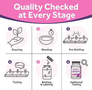 Doctor'S Recipes Women’S Probiotic, 60 Caps 50 Billion CFU 16 Strains, with Organic Cranberry, Digestive Immune Vaginal & Urinary Health, Shelf Stable, Delayed Release, No Soy Gluten Dairy - Vitamen Store