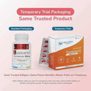 Eannatto Tocotrienols Vitamin E Supplement – Tocopherol Free, 125mg, 30 Softgels – Non - GMO & Gluten - Free - Vitamen Store