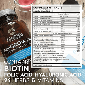 Foligrowth™ Hair Growth Supplement for Thicker Fuller Hair | Approved* by the American Hair Loss Association | Revitalize Thinning Hair, Backed by 20 Years of Experience in Hair Loss Treatment Clinics - Vitamen Store
