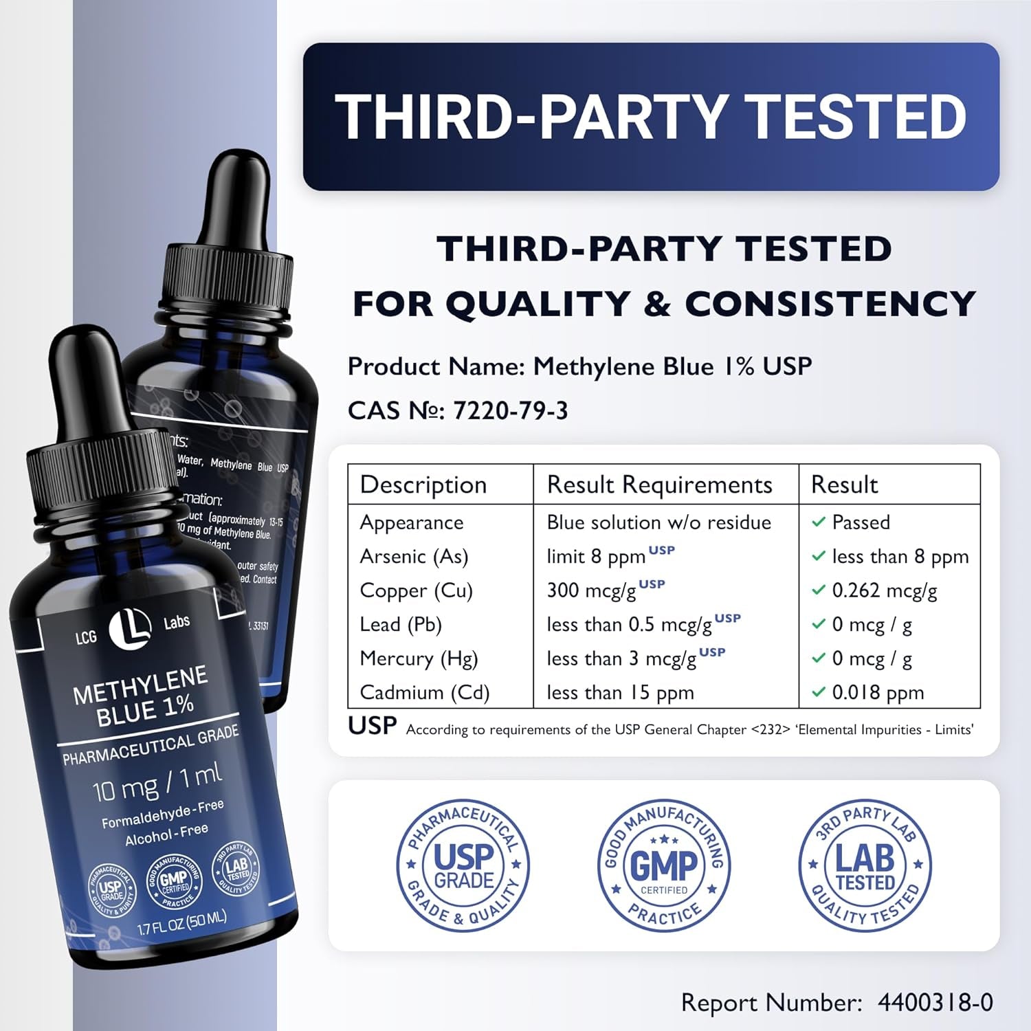 Methylene Blue 1% USP Grade Solution - 10mg/ml - Made in USA, 1.7 fl oz - Vitamen Store