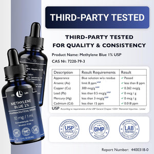 Methylene Blue 1% USP Grade Solution - 10mg/ml - Made in USA, 1.7 fl oz - Vitamen Store