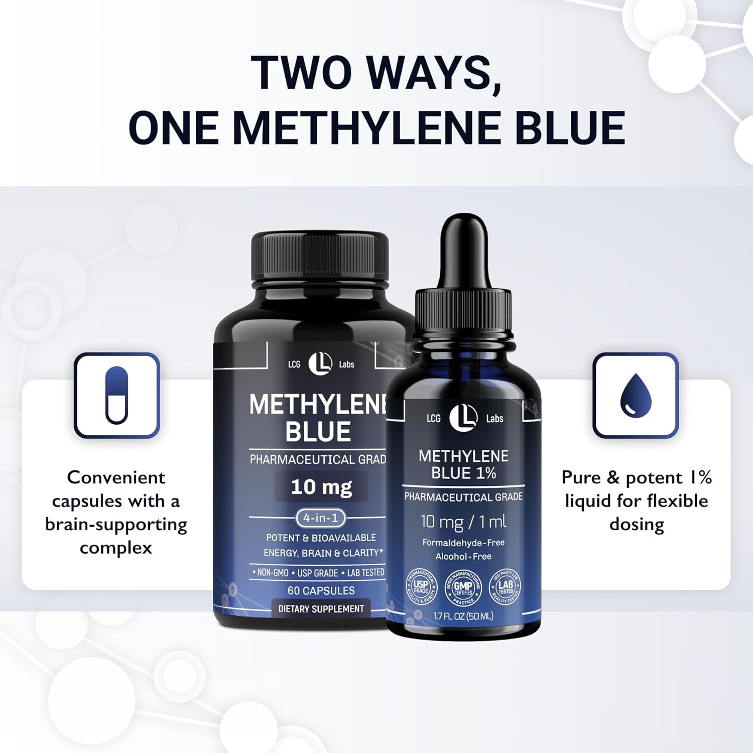 Methylene Blue 1% USP Grade Solution - 10mg/ml - Made in USA, 1.7 fl oz - Vitamen Store
