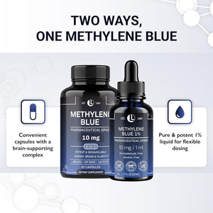 Methylene Blue 1% USP Grade Solution - 10mg/ml - Made in USA, 1.7 fl oz - Vitamen Store