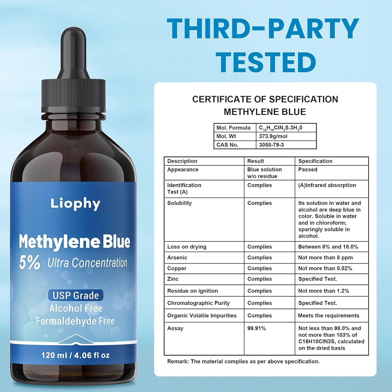 Methylene Blue Pharmaceutical Grade 5%, USP Grade Dietary Supplement for Human Heavy Metals Tested, No Formaldehyde, 4.06 Fl Oz - Vitamen Store