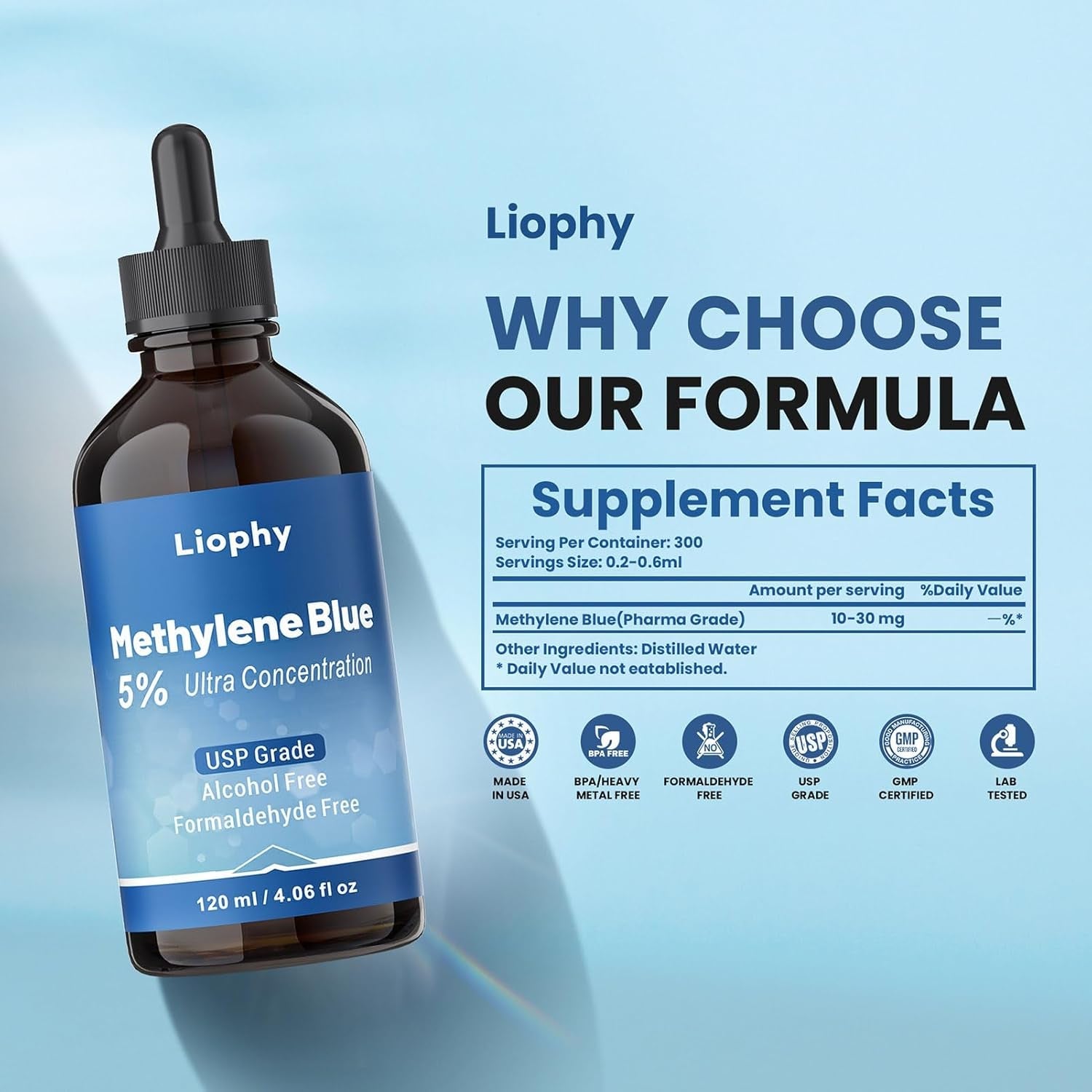 Methylene Blue Pharmaceutical Grade 5%, USP Grade Dietary Supplement for Human Heavy Metals Tested, No Formaldehyde, 4.06 Fl Oz - Vitamen Store
