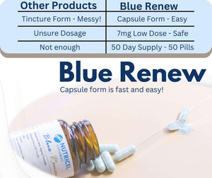 Methylene Blue Pharmaceutical Grade Capsules, with Added Glycine + NAC for Enhanced Antioxidant Activity, Collagen and Creatine for Anti - Aging Support, Youth and Longevity Formula - Vitamen Store