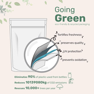 Micro Ingredients Pumpkin Seed Oil with Saw Palmetto Extract - 3000mg - 300 Softgels - Cold Pressed, Non - GMO - Vitamen Store