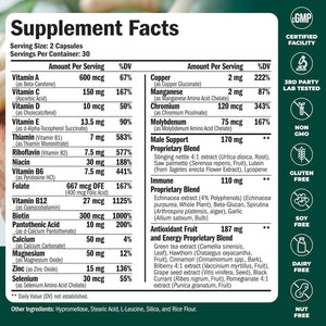 Multivitamin for Men - Daily Mens Multivitamins & Multiminerals with Vitamin D, Vitamin C, B12 Zinc & More. Essential Vitamins for Men for Energy, Focus, Stamina, Performance, Mens Health. 60 Capsules - Vitamen Store