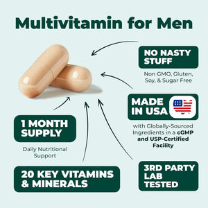 Multivitamin for Men - Daily Mens Multivitamins & Multiminerals with Vitamin D, Vitamin C, B12 Zinc & More. Essential Vitamins for Men for Energy, Focus, Stamina, Performance, Mens Health. 60 Capsules - Vitamen Store
