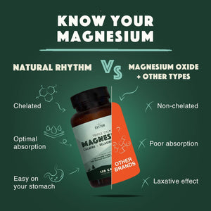 Natural Rhythm Triple Calm Magnesium – 150 mg – Magnesium Complex with Glycinate, Malate, and Taurate – 120 Capsules - Vitamen Store