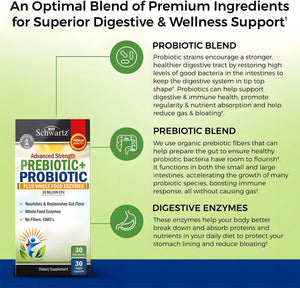 Prebiotics and Probiotics with Whole Food Enzymes – Shelf - Stable Capsules – Non - GMO, Gluten - Free, Dairy - Free – 30 Count - Vitamen Store