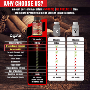 Premium Ceylon Cinnamon with Berberine – 8in1 Formula with Turmeric, Ginger, Gymnema & More – 180 Capsules - Vitamen Store