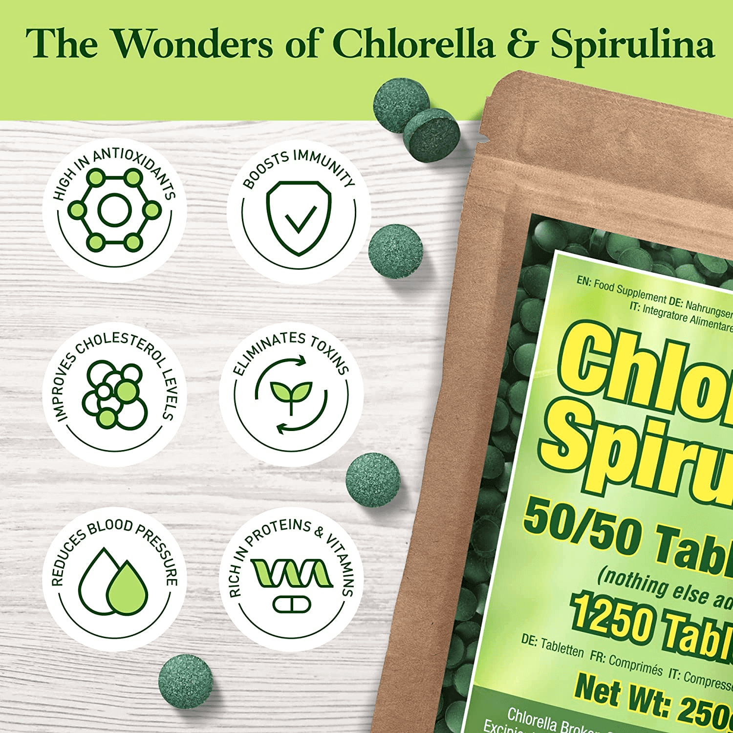 Premium Chlorella Spirulina | 1,250 TABLETS (4 Months Supply) | NON - GMO | Vegan Organic Capsules | Cracked Cell Wall | Alkalizing | High Protein with Iron, Zinc, Chlorophyll | by Good Natured - Vitamen Store