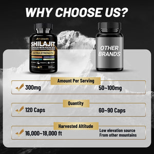 Shilajit Capsules - Premium Shilajit for Men - with Ashwagandha Ginseng and More Fulvic Acid for Men/Women - 120 Capsules - Vitamen Store