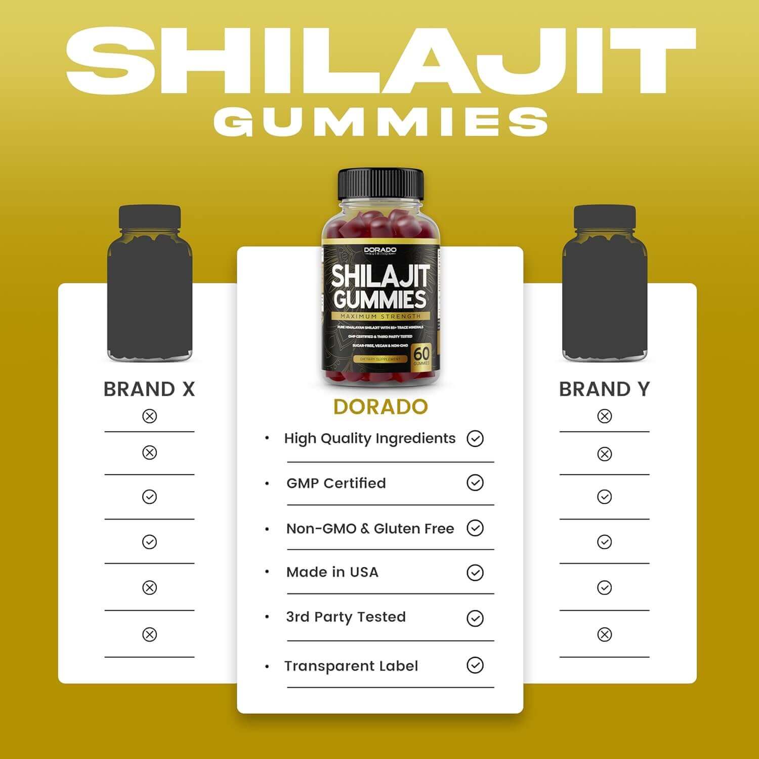 Shilajit Gummies 1000 mg - Pure Himalayan Gold Grade with 85+ Trace Minerals & Fulvic Acid - Energy & Immune Support for Men & Women - Vegan, USA - Made, Third - Party Tested - Vitamen Store