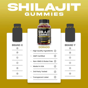 Shilajit Gummies 1000 mg - Pure Himalayan Gold Grade with 85+ Trace Minerals & Fulvic Acid - Energy & Immune Support for Men & Women - Vegan, USA - Made, Third - Party Tested - Vitamen Store