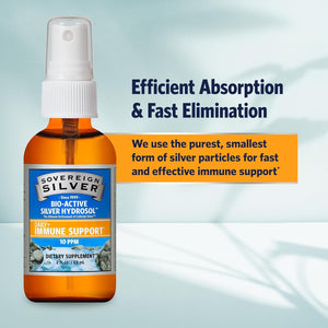 Sovereign Silver Bioactive Silver Hydrosol 10 PPM Fine Mist Spray, 2 Oz. - Vitamen Store