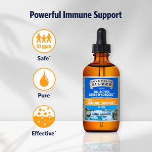 Sovereign Silver Immune Support - Colloidal Silver Mineral Supplement – Liquid Bio - Active Silver Hydrosol - 10Ppm - 4Oz (118Ml) Dropper - Vitamen Store