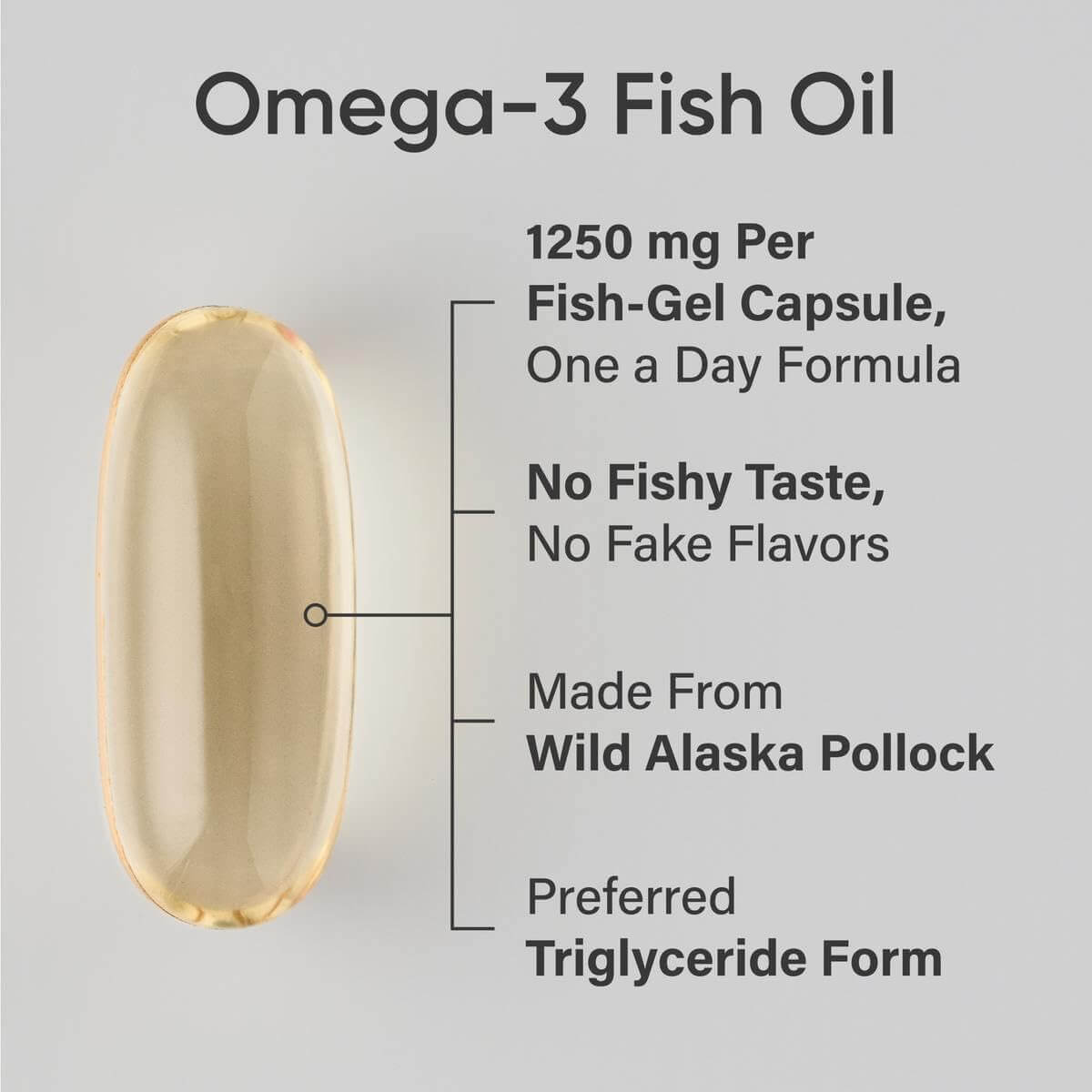 Sports Research Triple Strength Omega 3 Fish Oil Supplement - EPA & DHA Fatty Acids from Wild Alaskan Pollock - Heart, Brain & Immune Support for Adults, Men & Women - 1250 Mg Capsules (30 Ct) - Vitamen Store