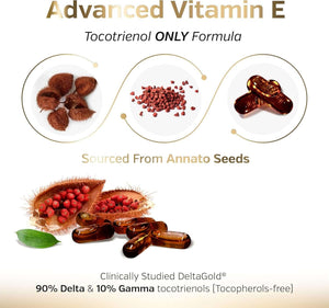 Sunergetic Premium Annatto Tocotrienol Supplement – with Deltagold – Tocotrienols Vitamin E 300 Mg – Supports Liver, Immune & Heart Health - Delta + Gamma Tocotrienols (60 Liquid Capsules) - Vitamen Store