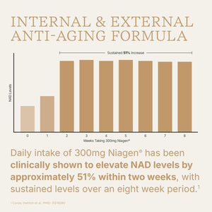 Swisse NAD+ Pro Anti - Aging | Featuring Clinically Proven 300Mg Niagen® | L - Ergothioneine & PQQ | Supports Beauty, Longevity & Vitality | 30 Capsules - Vitamen Store