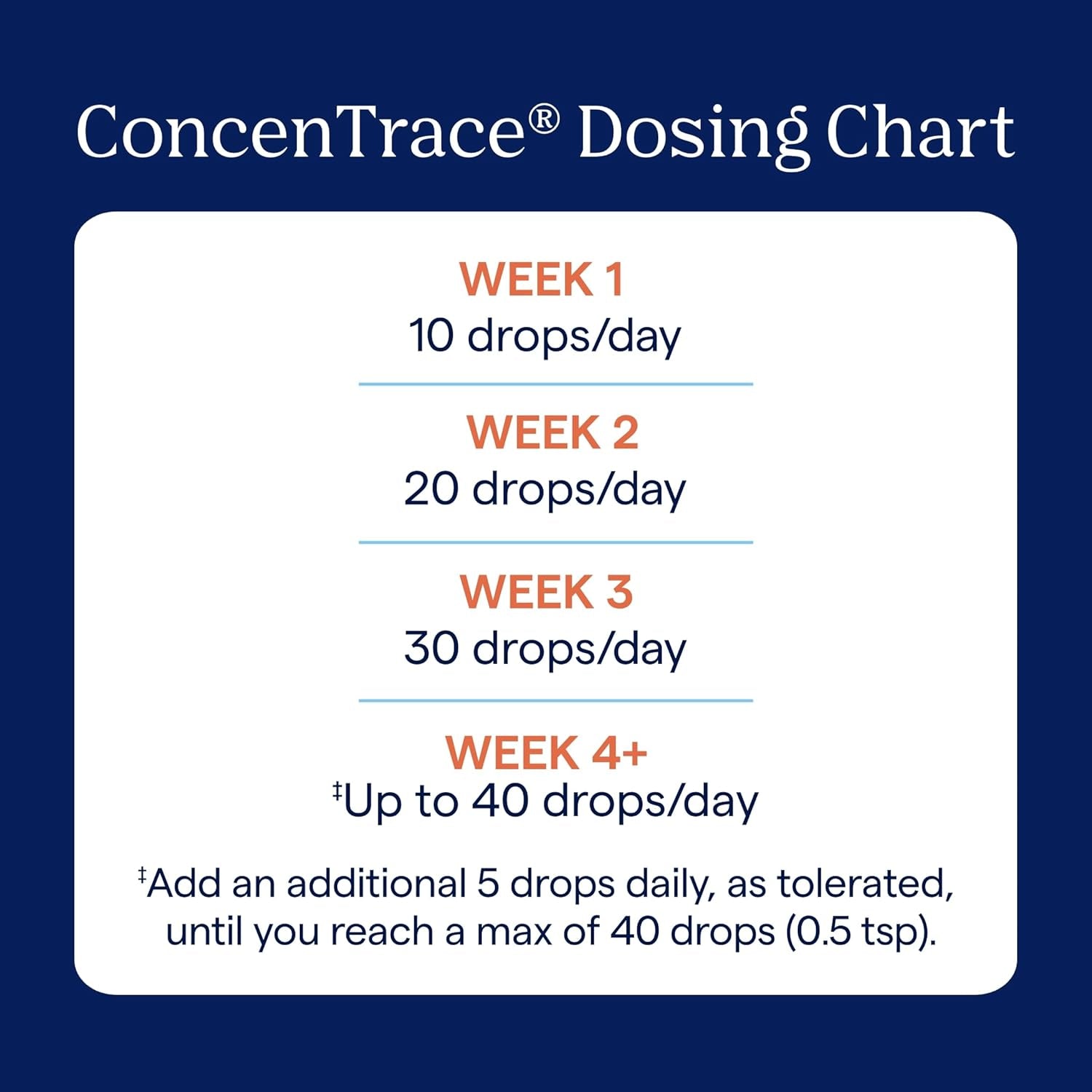 Trace Minerals Concentrace Trace Mineral Drops - Aids Hydration & Electrolyte Restoration - Unflavored - Original, 4 Fl Oz (48 Servings) - Vitamen Store
