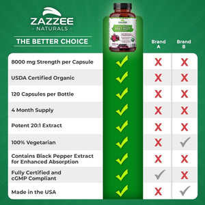 Zazzee USDA Organic Beet Root 20:1 Extract – 8000 mg Strength – 120 Vegan Quick Release Capsules with Black Pepper Extract – Non - GMO, Made in the USA - Vitamen Store