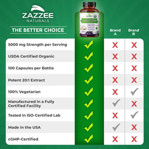 Zazzee USDA Organic Odorless Garlic 20:1 Extract – 5000 mg Strength – 100 Vegan Capsules – Non - GMO, All - Natural, Made in the USA - Vitamen Store