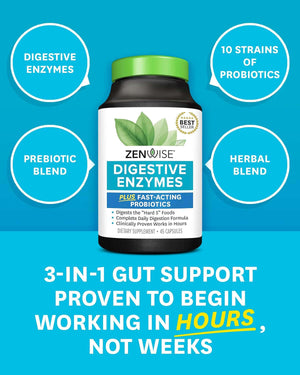 Zenwise Digestive Enzymes with Bromelain, Prebiotics & Probiotics – 45 Capsules - Vitamen Store