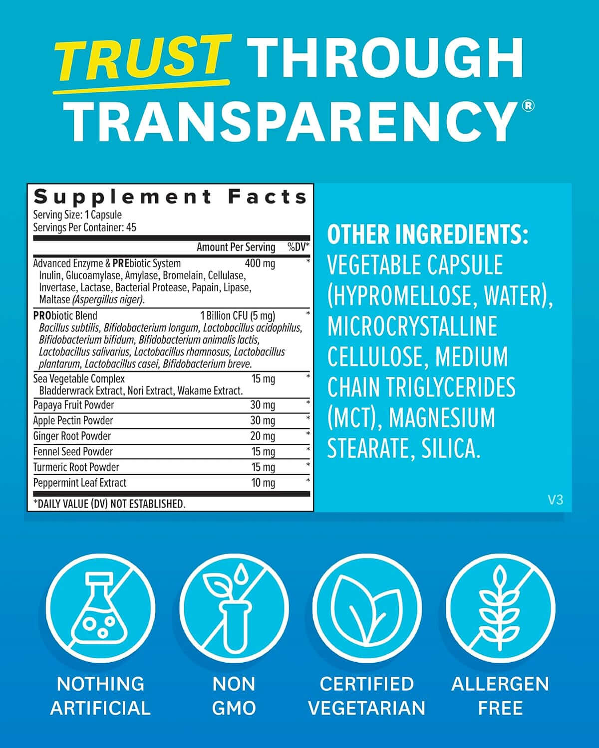 Zenwise Digestive Enzymes with Bromelain, Prebiotics & Probiotics – 45 Capsules - Vitamen Store