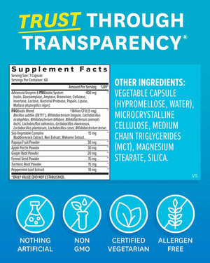 Zenwise Health Digestive Enzymes and Bromelain for Gut Health - Probiotic Multi Enzymes with Prebiotics and Probiotics for Women and Men for Digestive Health and Bloating Relief for Digestion - 100 CT - Vitamen Store