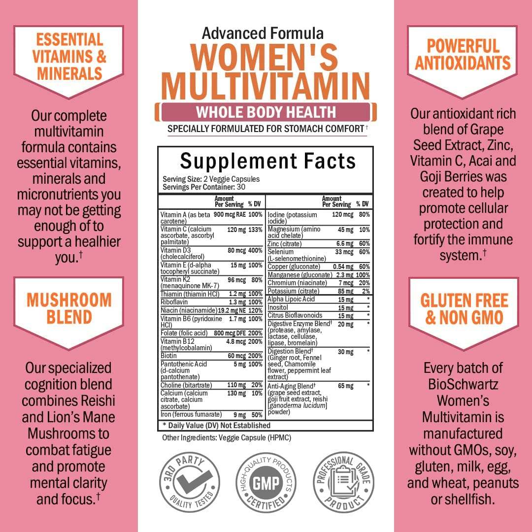 Multivitamin for Women - Energy, Immune & Joint Support Supplement - with Vitamin D3 for Skin, Bone and Breast Support - Once Daily - Formulated for Stomach Comfort - Promotes Whole Body Health - vitamenstore.com