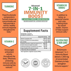 Immune Support Supplement with Zinc Vitamin C Vitamin D 5000 IU Elderberry Ginger D3 Goldenseal - Dr Approved Immunity Vitamins for Adults Women and Men - Natural Immune System Booster Defense -120Ct - vitamenstore.com
