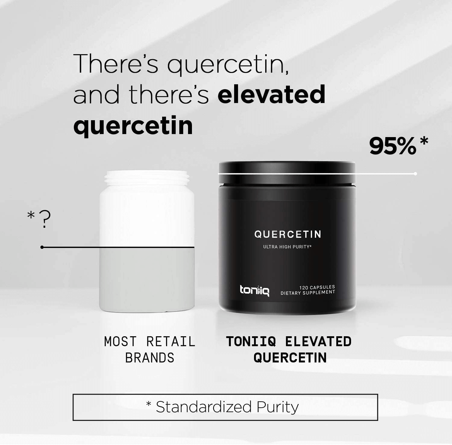 Toniiq Ultra High Purity Quercetin Capsules – 1000mg per Serving, 95%+ Purity – 120 Capsules - Vitamen Store