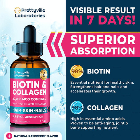 Liquid Biotin for Hair Growth 20000mcg - Biotin & Collagen Liquid Drops Support Hair Health, Strong Nails and Glowing Skin - Perfect for Hair Growth for Men & Women - 2X Power of Biotin 10000mcg