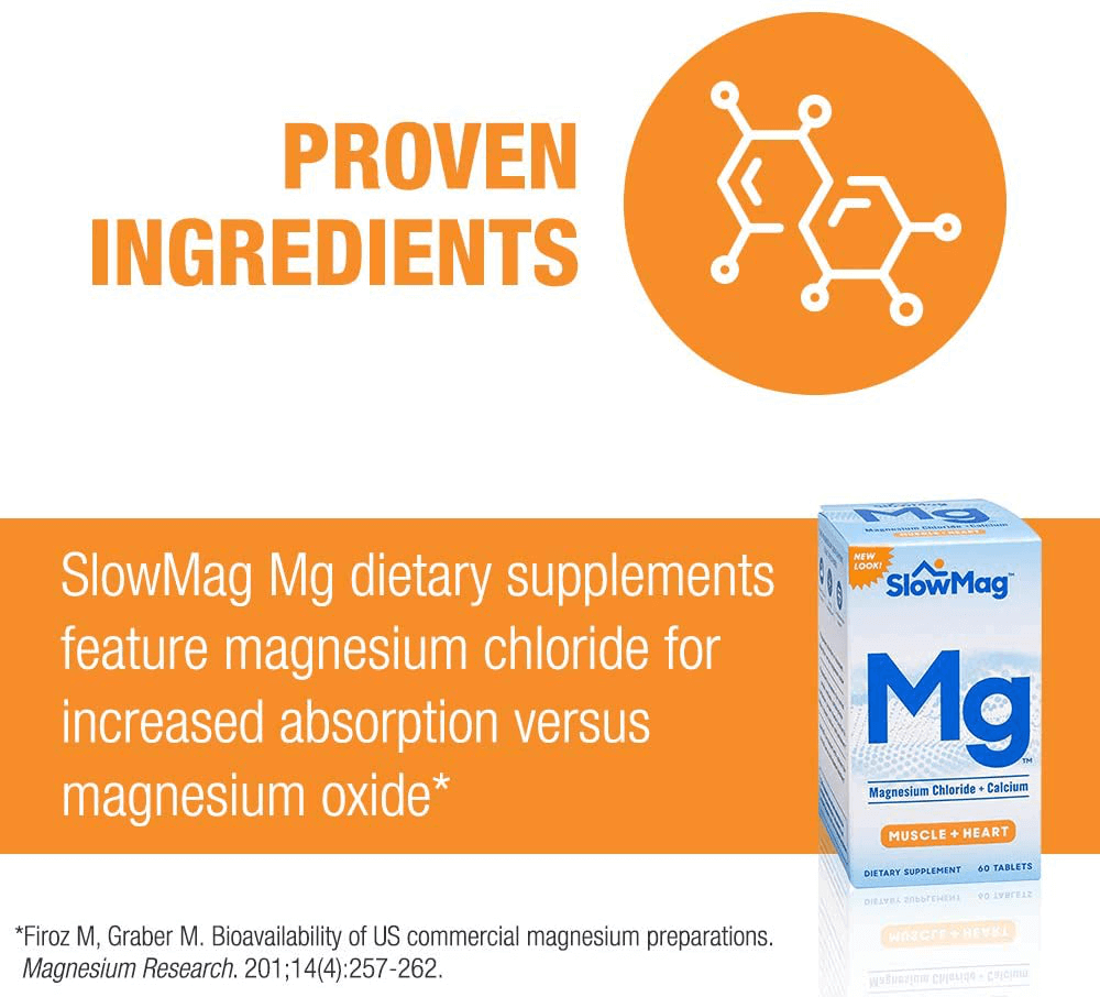 SlowMag Mg Muscle + Heart Magnesium Chloride with Calcium Supplement, 120 Count