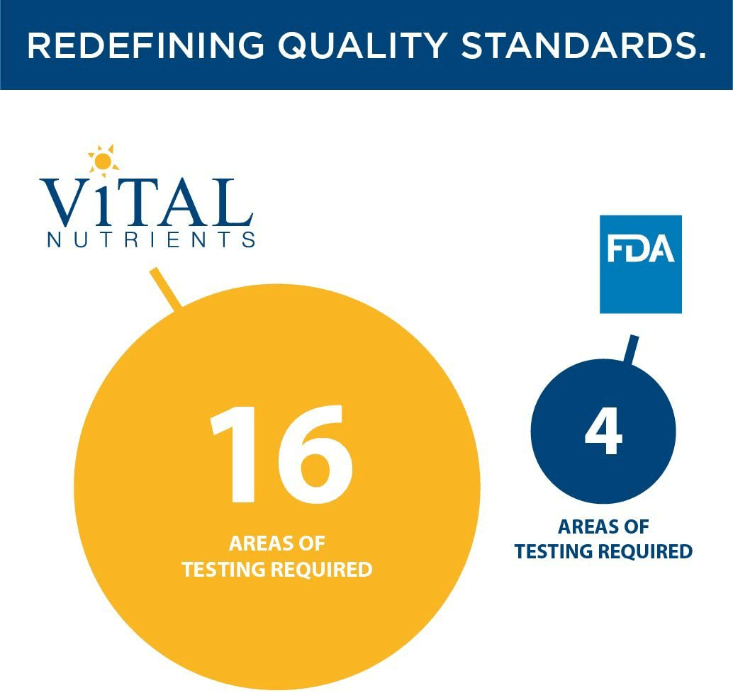 Vital Nutrients - DHEA (Micronized) - Supports Metabolism, Hormone Levels and Energy Levels - 60 Vegetarian Capsules per Bottle - 10 Mg