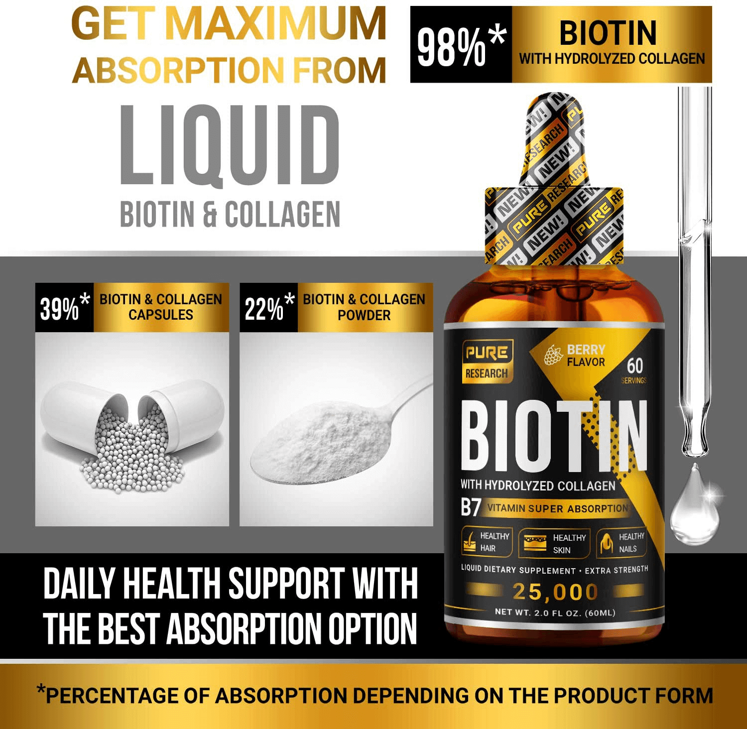 Biotin & Collagen 25,000mcg Hair Growth Liquid Drops, Supports Strong Nails, Glowing Skin, Healthy Hair Growth, 3X More Absorption Than Capsules & Pills