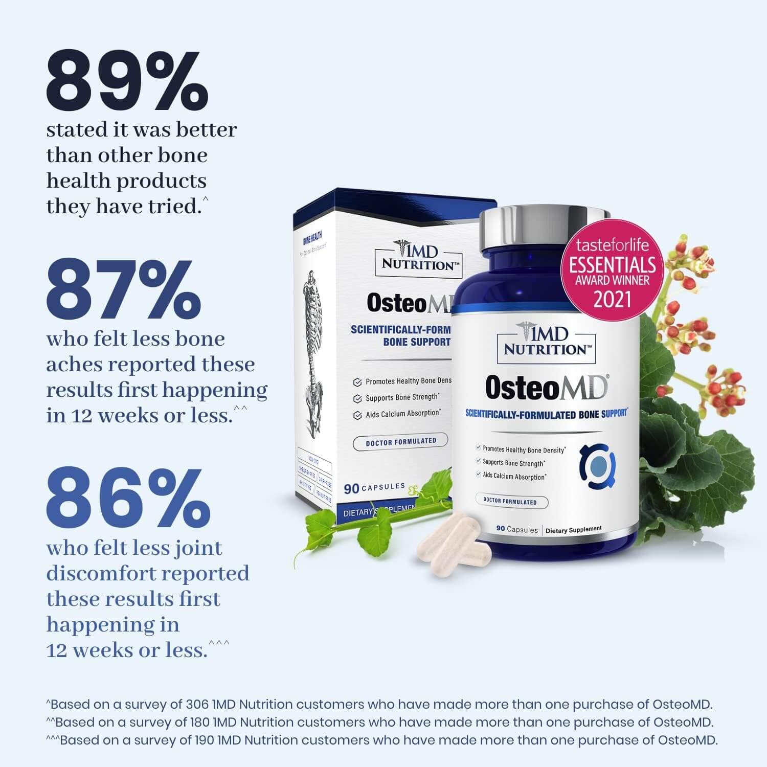 1MD Nutrition OsteoMD – Hydroxyapatite with Vitamin D3 & K2 – 90 Capsules - Vitamen Store