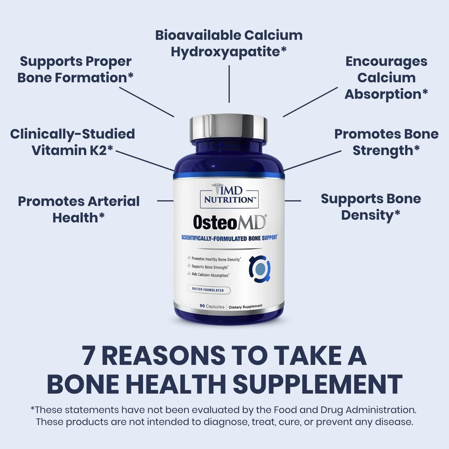 1MD Nutrition OsteoMD – Hydroxyapatite with Vitamin D3 & K2 – 90 Capsules - Vitamen Store