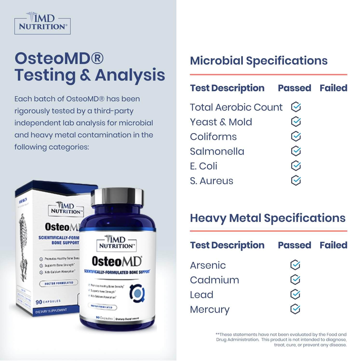 1MD Nutrition OsteoMD – Hydroxyapatite with Vitamin D3 & K2 – 90 Capsules - Vitamen Store