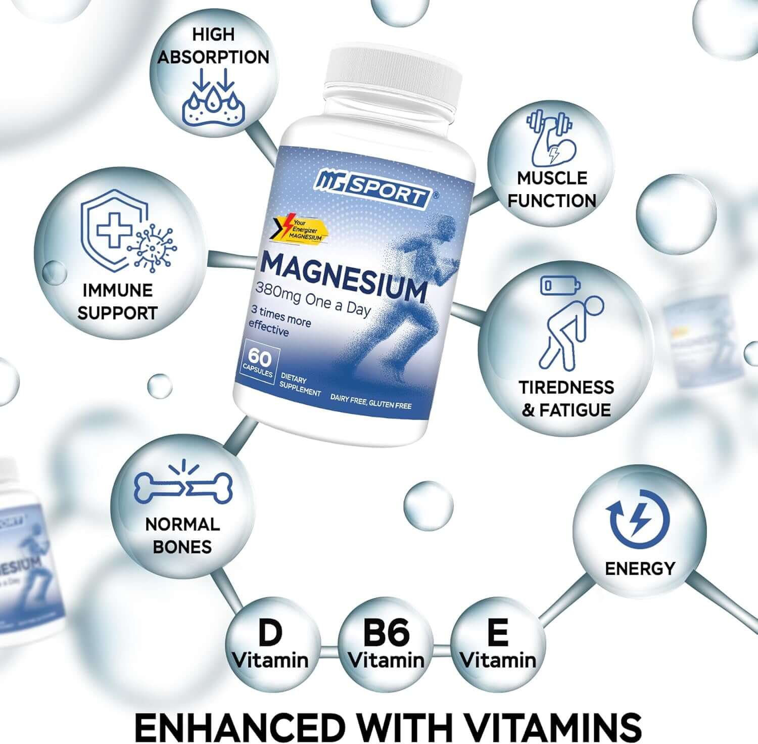 Magnesium Supplement Complex MGSPORT- High Absorption with Vitamins B6, D, E - 60 Servings | Free Shipping | Vitamenstore.com