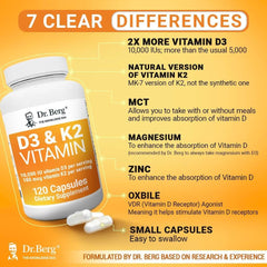 Dr. Berg'S Vitamin D3 K2 Supplement W/Mct Oil - Includes 10,000 IU of Vitamin D3, 100 Mcg MK7 Vitamin K2 - 120 Capsule